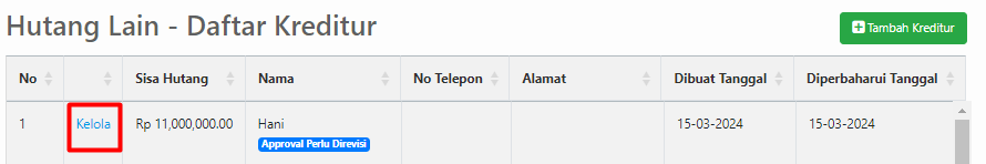 Data Kreditur dengan Status Revisi