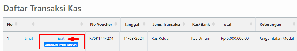 Tombol Edit di Daftar Transaksi Kas dengan status Revisi