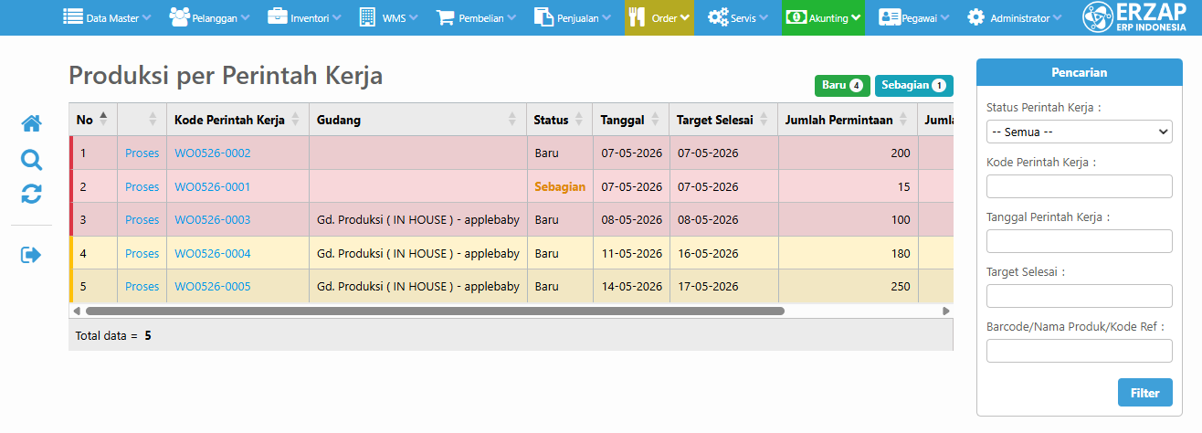 Halaman daftar perintah kerja dengan indikator status