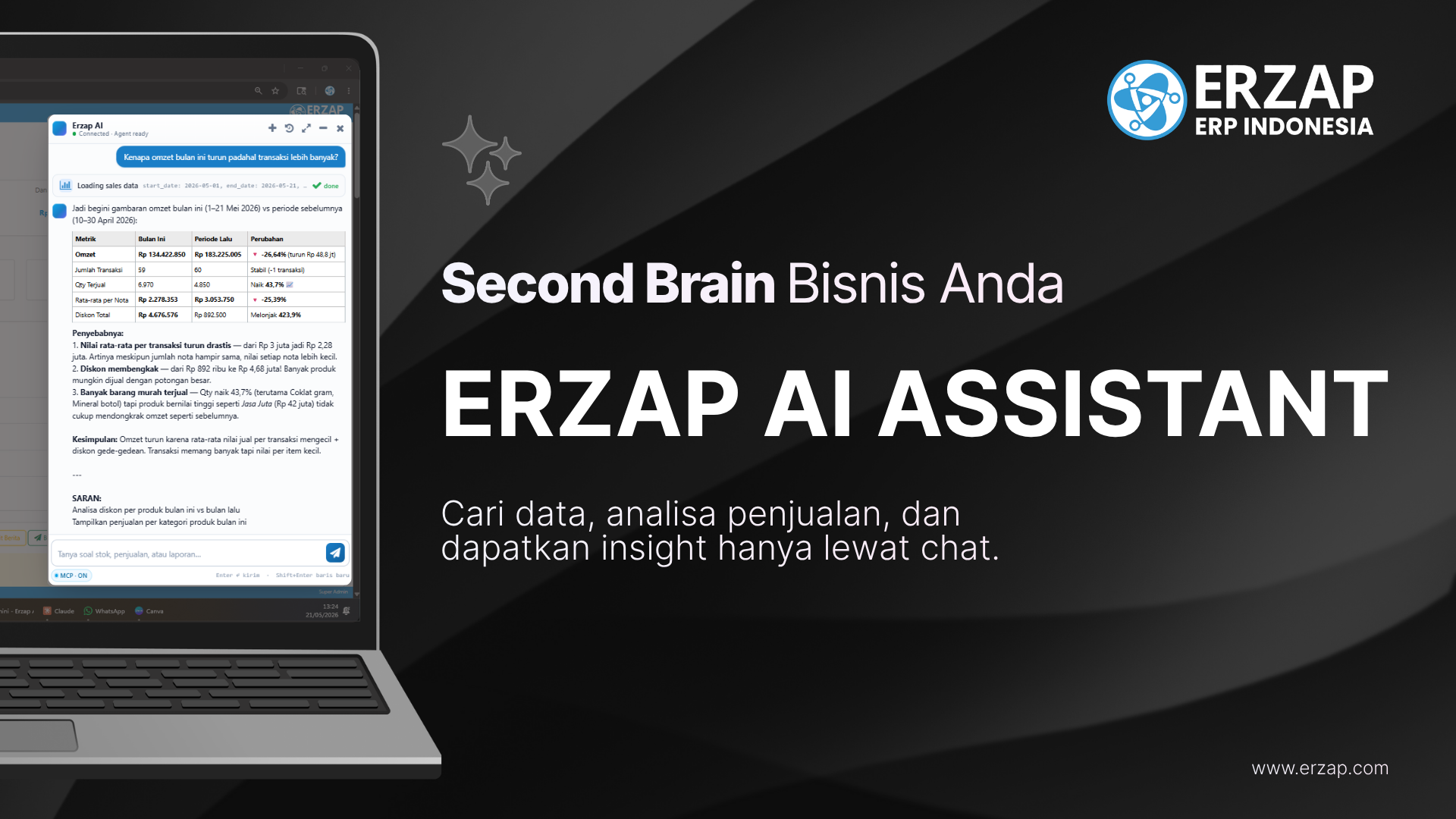 Tutorial Aktivasi Erzap AI Assistant untuk Asisten Bisnis AI Anda