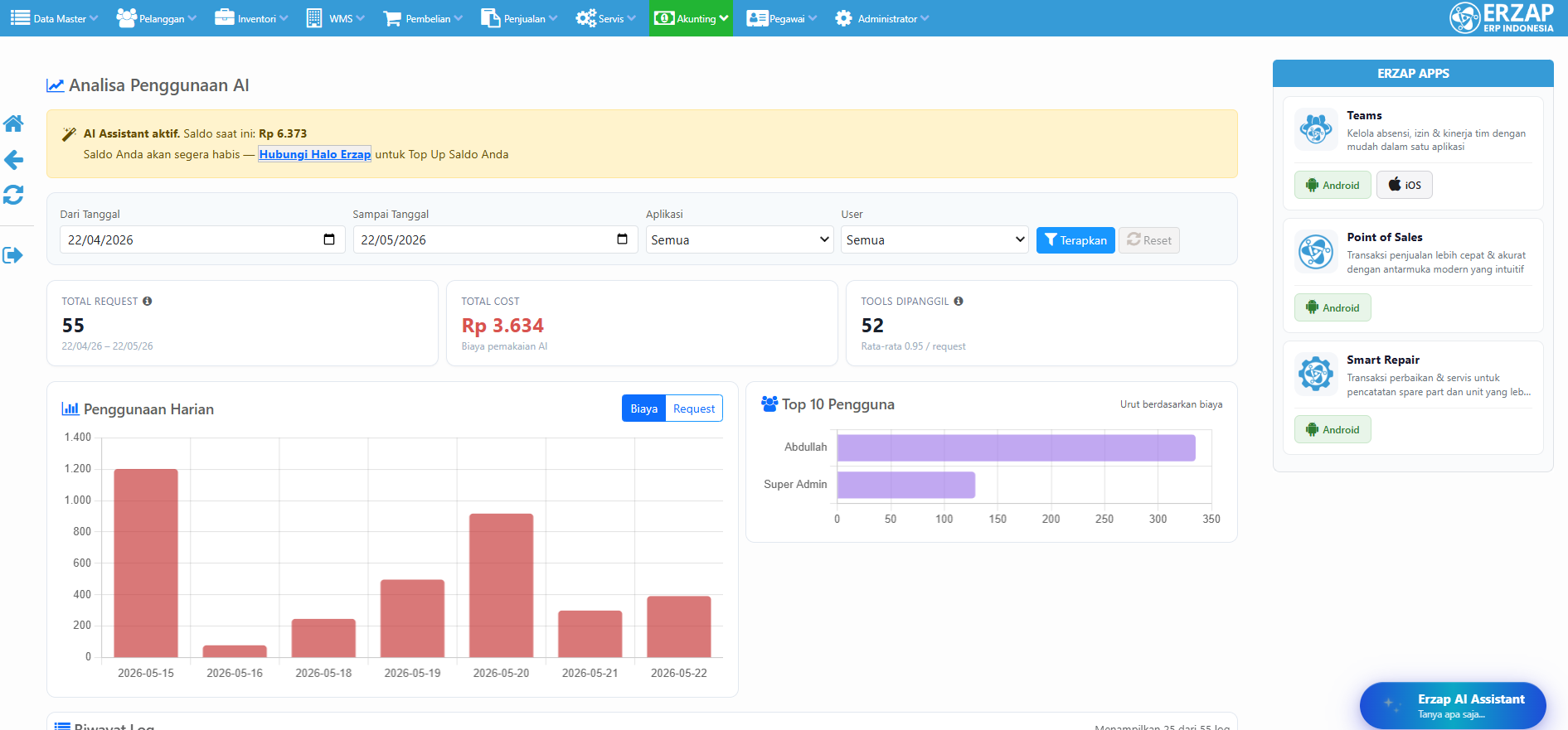 Menu monitoring AI Assistant di Administrator